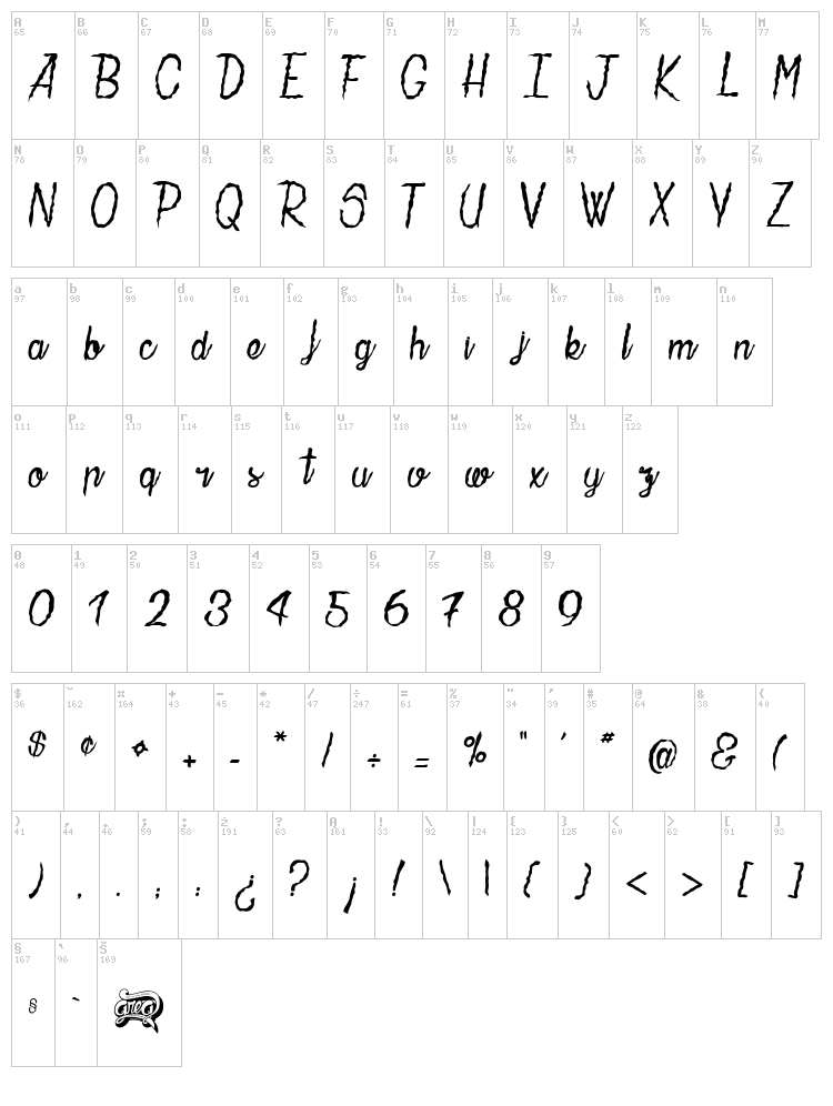 La Maison de Papier font map